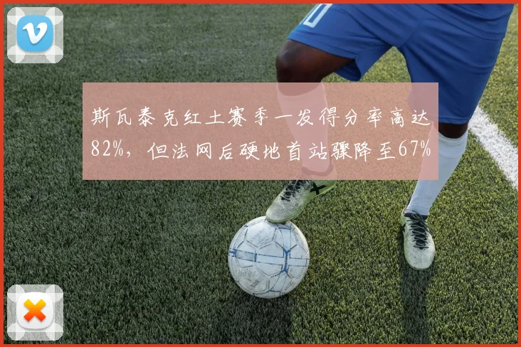 斯瓦泰克红土赛季一发得分率高达82%,但法网后硬地首站骤降至67%